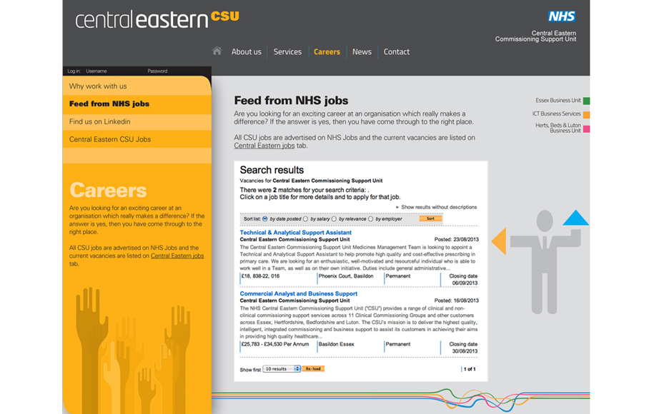 Central Eastern CSU web proposals 3